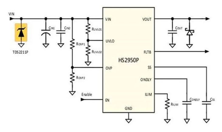 使用TDS瞬態(tài)分流抑制器，實現(xiàn)可靠ESD和EOS保護，完整攻略在此！