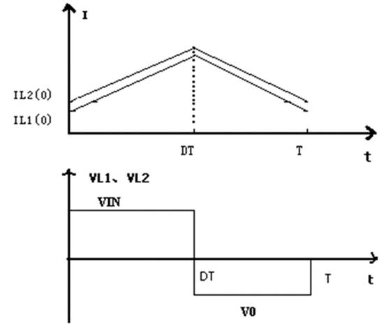 Zeta拓?fù)潆娫丛砑肮ぷ鬟^(guò)程解析 Zeta拓?fù)潆娫丛砑肮ぷ鬟^(guò)程解析