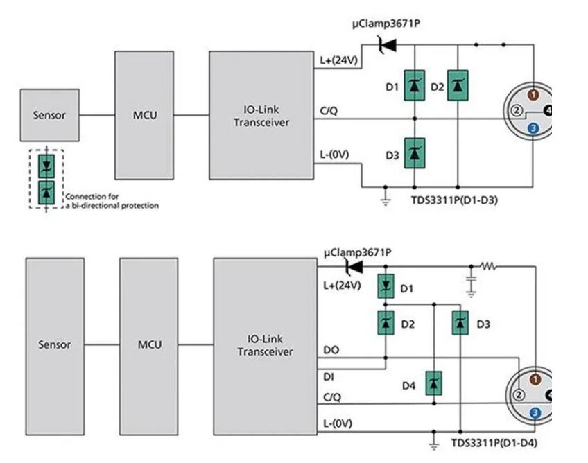 使用TDS瞬態(tài)分流抑制器，實現(xiàn)可靠ESD和EOS保護，完整攻略在此！