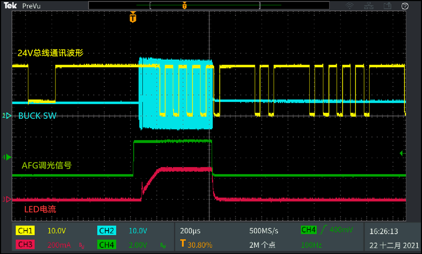 如何使用示波器、AFG和萬用表測試LED 驅(qū)動器的調(diào)光線性度？