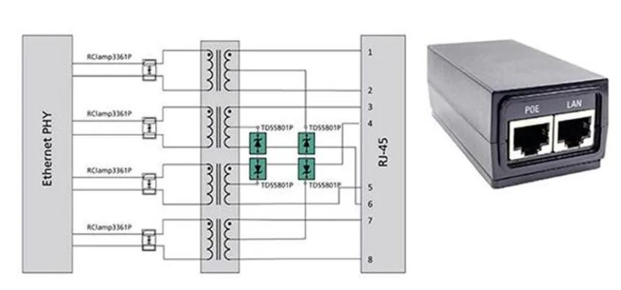 使用TDS瞬態(tài)分流抑制器，實現(xiàn)可靠ESD和EOS保護，完整攻略在此！