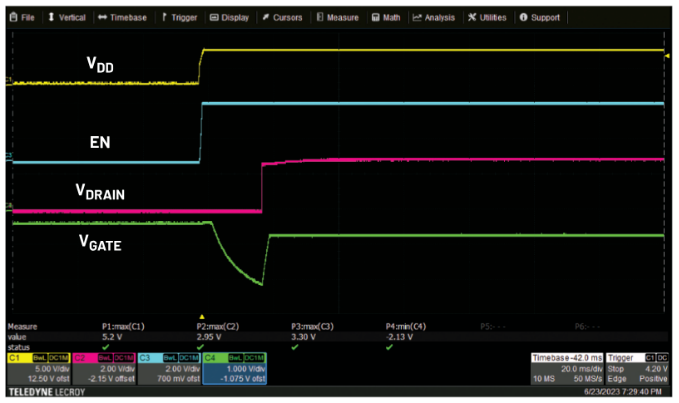 偏置時(shí)序全解析:避免pHEMT射頻放大器損壞的關(guān)鍵技巧 偏置時(shí)序全解析:避免pHEMT射頻放大器損壞的關(guān)鍵技巧