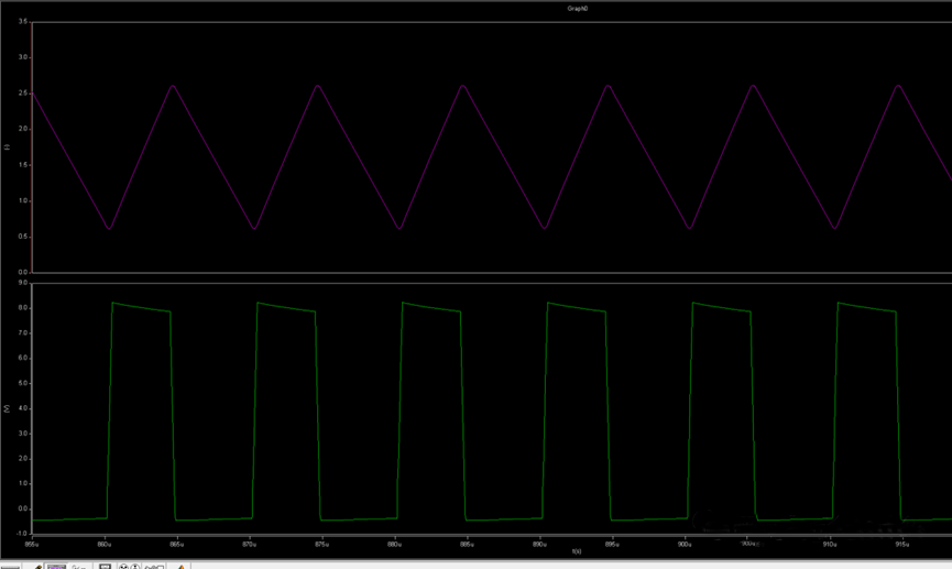 開關電源的工作模式CCM、BCM、DCM