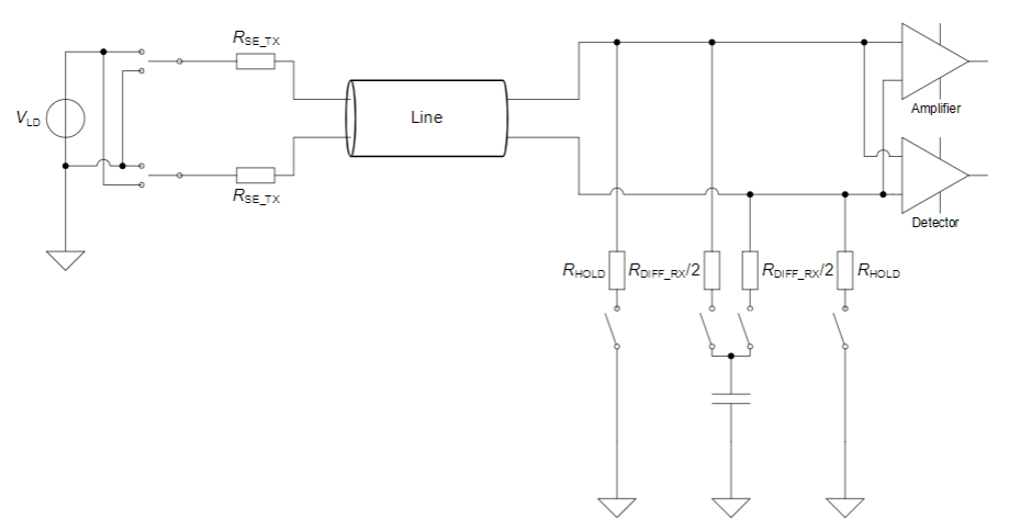 【車內(nèi)消費類接口測試】泰克助力MIPI總線技術的測試與多場景應用