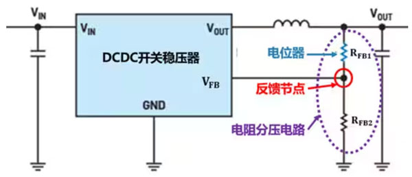 DC－DC開關穩(wěn)壓器輸出電壓的動態(tài)調整：一個小妙招兒，幫你實現(xiàn)！