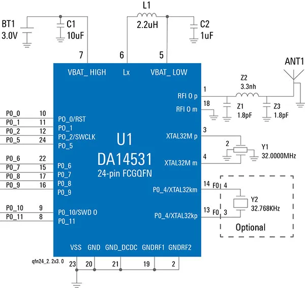 小空間中的大未來:無線SoC使可穿戴醫(yī)療和健康設(shè)備能夠發(fā)揮其潛力 小空間中的大未來:無線SoC使可穿戴醫(yī)療和健康設(shè)備能夠發(fā)揮其潛力