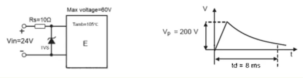 TVS的選型計算你做對了嗎？