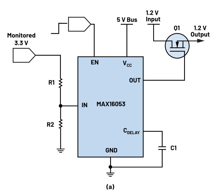 如何防止掉電狀況下的系統(tǒng)出錯？
