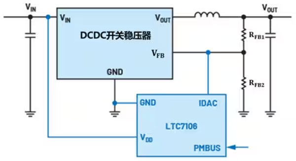 DC－DC開關穩(wěn)壓器輸出電壓的動態(tài)調整：一個小妙招兒，幫你實現(xiàn)！