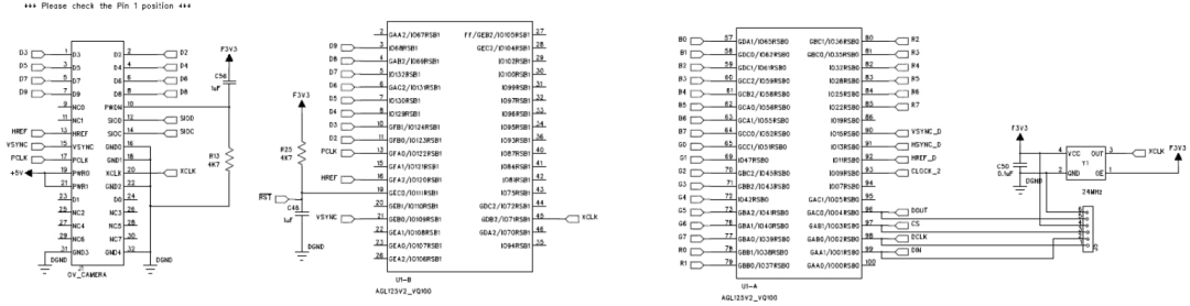 串行器應(yīng)用之如何將攝像頭的RGB或YUV輸出轉(zhuǎn)換成RGB數(shù)據(jù)？