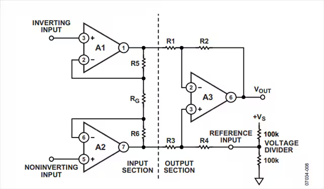 這幾個(gè)最為常見的放大器電路設(shè)計(jì)問題，你掉過坑嗎？
