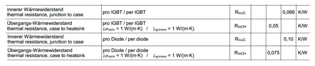 功率器件熱設(shè)計基礎(chǔ)（三）——功率半導(dǎo)體殼溫和散熱器溫度定義和測試方法