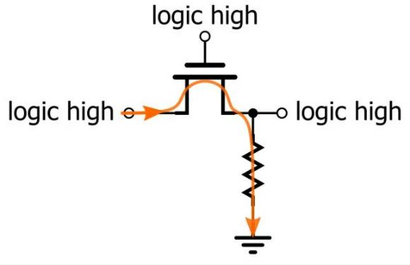 傳輸晶體管邏輯簡介 傳輸晶體管邏輯簡介
