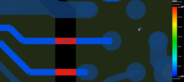 如何計算地平面上方走線的電感？