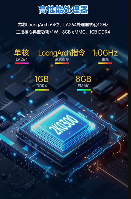 破局者登場！中國芯企"逆向突圍"造90%性能怪獸，ARM斷供反成催化劑？