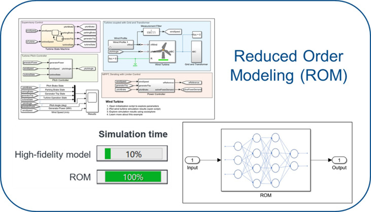  2026工程前瞻：AI與無線通信的融合將打開哪些新可能？