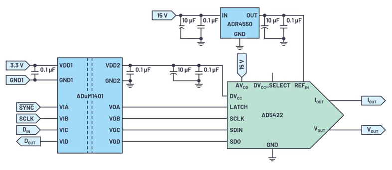 如何更好對(duì)微控制器和輸出外設(shè)進(jìn)行電氣隔離？