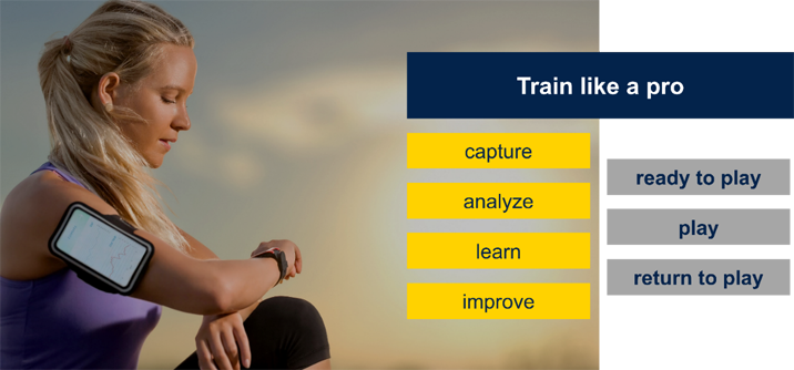 對(duì)話新維度：解鎖內(nèi)在自我與外部世界的密鑰