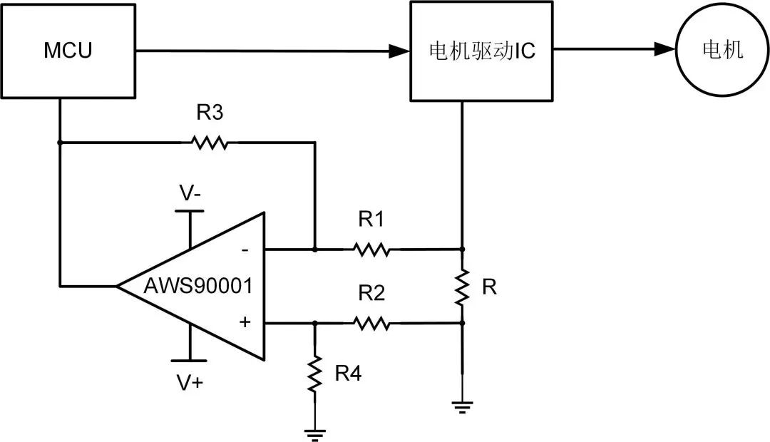 艾為電子：鼎鼎大名的運(yùn)算放大器，你知多少？