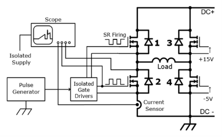 雙脈沖測(cè)試基礎(chǔ)系列:基本原理和應(yīng)用 雙脈沖測(cè)試基礎(chǔ)系列:基本原理和應(yīng)用