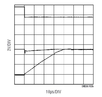 高精度運放能在低功率實現(xiàn)快速多路復(fù)用 高精度運放能在低功率實現(xiàn)快速多路復(fù)用