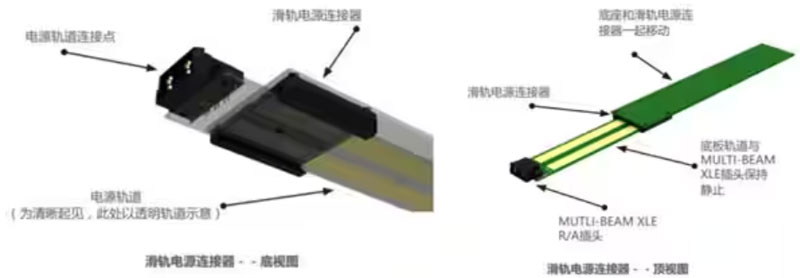 熱插拔真的安全嗎？本文告訴你~