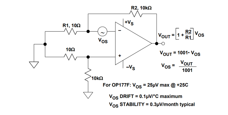 ADA4510－2運算放大器評測：高精度與多場景應用的完美結(jié)合