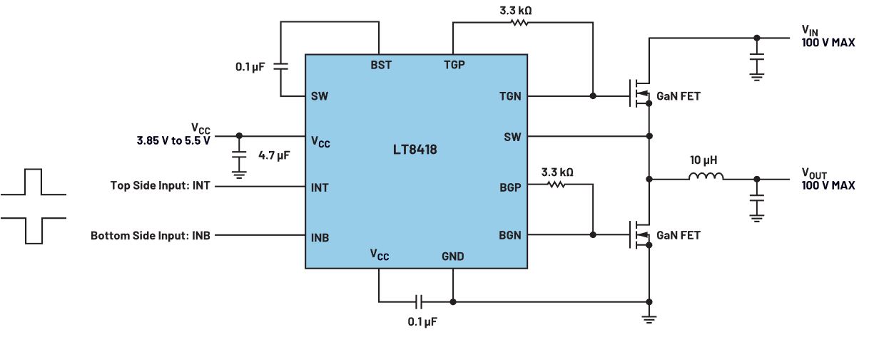硅基功率開關(guān)已經(jīng)轉(zhuǎn)向GaN開關(guān)了嗎？