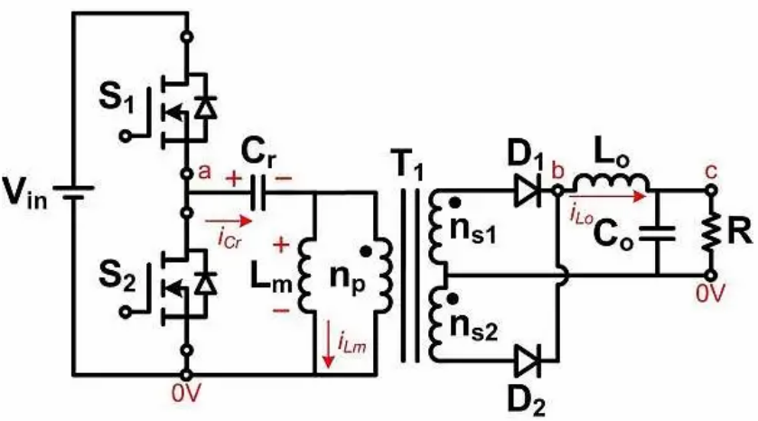 如何通過 LLC 串聯(lián)諧振轉換器優(yōu)化LLC-SRC設計？