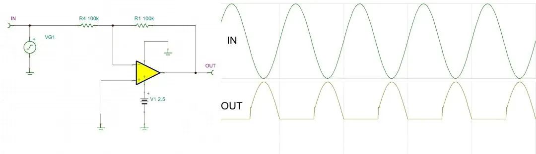 艾為電子：鼎鼎大名的運(yùn)算放大器，你知多少？