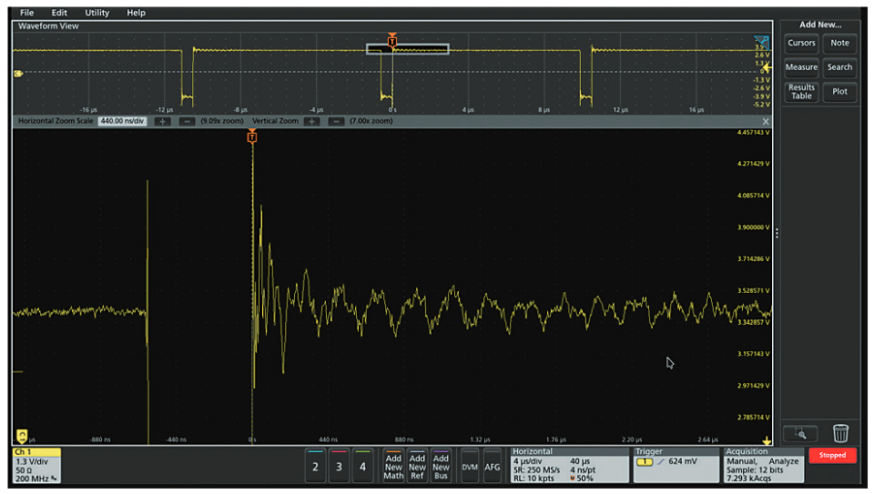 示波器12bit“芯”趨勢，如何實(shí)現(xiàn)更高測量精度？