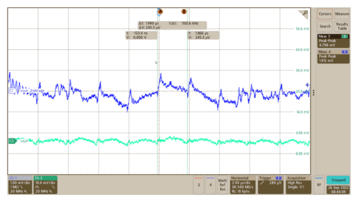突破電源紋波瓶頸:二級濾波技術(shù)的設(shè)計(jì)與應(yīng)用 突破電源紋波瓶頸:二級濾波技術(shù)的設(shè)計(jì)與應(yīng)用