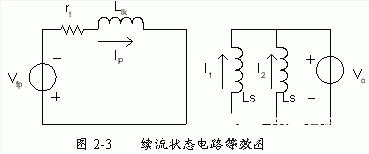 改進(jìn)型移相全橋ZVS DC-DC變換器的特點(diǎn)應(yīng)用及控制電路設(shè)計(jì) 改進(jìn)型移相全橋ZVS DC-DC變換器的特點(diǎn)應(yīng)用及控制電路設(shè)計(jì)
