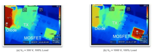 輔助電源的工作原理和輸出電路設(shè)計 輔助電源的工作原理和輸出電路設(shè)計