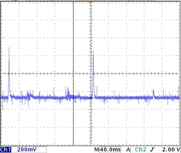 簡(jiǎn)析藍(lán)牙模塊對(duì)電路的影響 簡(jiǎn)析藍(lán)牙模塊對(duì)電路的影響
