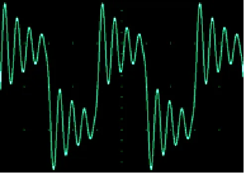 MOS管驅(qū)動(dòng)電路設(shè)計(jì)，如何讓MOS管快速開(kāi)啟和關(guān)閉？