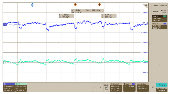 突破電源紋波瓶頸:二級濾波技術(shù)的設(shè)計(jì)與應(yīng)用 突破電源紋波瓶頸:二級濾波技術(shù)的設(shè)計(jì)與應(yīng)用