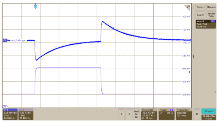 突破電源紋波瓶頸:二級濾波技術(shù)的設(shè)計(jì)與應(yīng)用 突破電源紋波瓶頸:二級濾波技術(shù)的設(shè)計(jì)與應(yīng)用