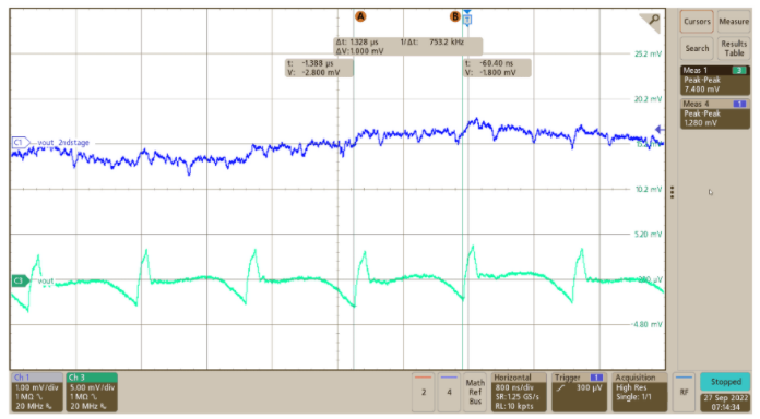 突破電源紋波瓶頸:二級濾波技術(shù)的設(shè)計(jì)與應(yīng)用 突破電源紋波瓶頸:二級濾波技術(shù)的設(shè)計(jì)與應(yīng)用