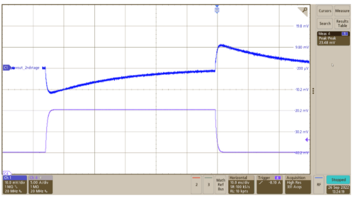 突破電源紋波瓶頸:二級濾波技術(shù)的設(shè)計(jì)與應(yīng)用 突破電源紋波瓶頸:二級濾波技術(shù)的設(shè)計(jì)與應(yīng)用