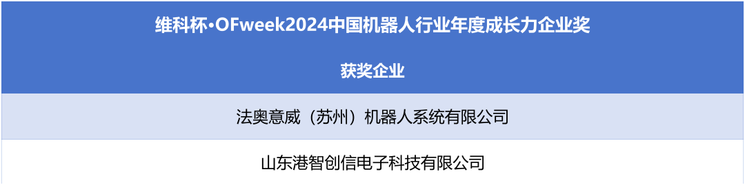 榮耀時(shí)刻！維科杯·OFweek 2024中國(guó)機(jī)器人行業(yè)年度評(píng)選獲獎(jiǎng)榜單盛大揭曉