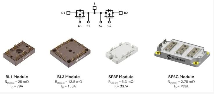 設計高壓SIC的電池斷開開關(guān)