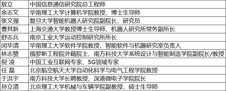 維科杯·OFweek2025年度評(píng)選：揭秘工業(yè)自動(dòng)化及數(shù)字化轉(zhuǎn)型“領(lǐng)航者”，誰將脫穎而出？