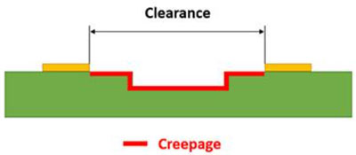 使用開放式交流/直流電源時如何確保獲得最佳效果 使用開放式交流/直流電源時如何確保獲得最佳效果