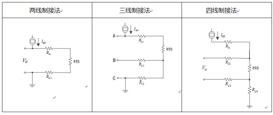 溫度測量時如何消除線阻抗引入的誤差？