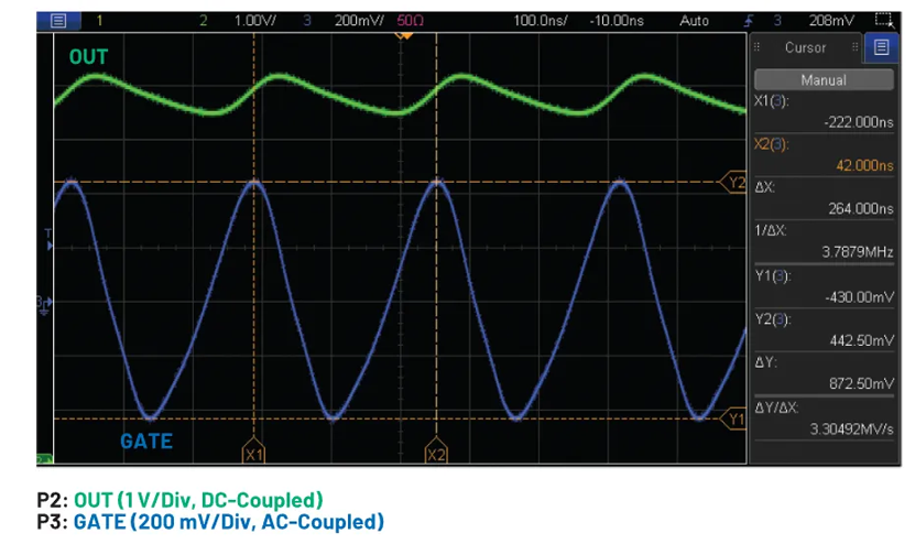 我的熱插拔控制器電路為何會振蕩？
